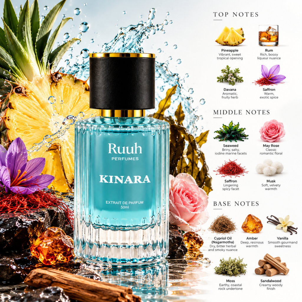 KINARA perfume by Ruuh — image 2